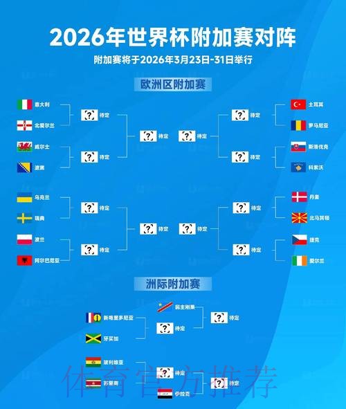 2026世界杯阵容分析怎么查 2026世界杯阵容分析怎么查